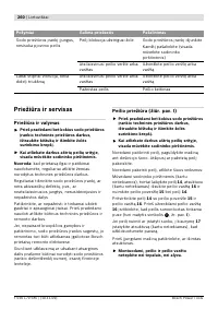 Страница 260