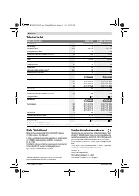 Страница 85