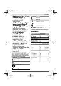 Страница 155