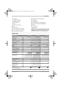 Страница 118