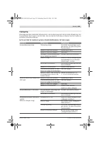 Страница 124