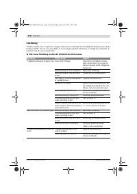 Страница 137