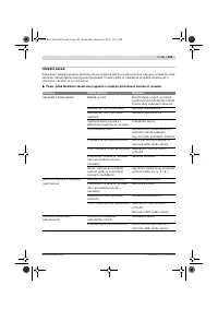 Страница 222