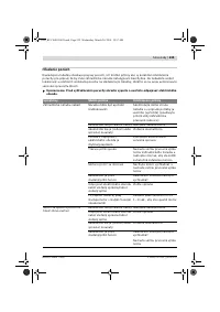 Страница 236
