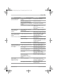 Страница 252