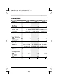 Страница 260