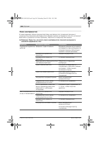 Страница 267