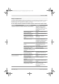 Страница 284