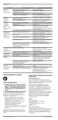 Страница 119