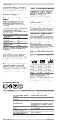 Страница 125
