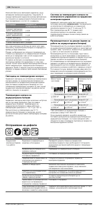 Страница 139