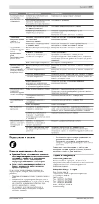 Страница 140