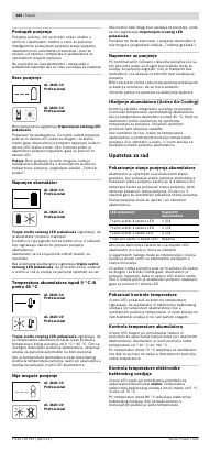 Страница 145