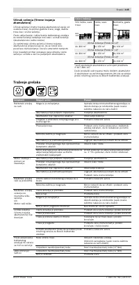 Страница 146