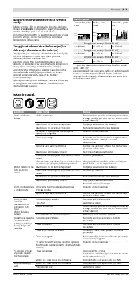 Страница 152