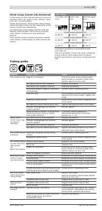 Страница 158