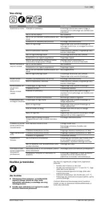 Страница 164