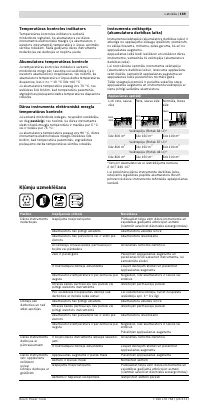 Страница 170