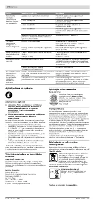 Страница 171