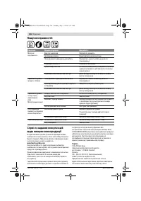 Страница 146