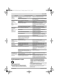 Страница 155