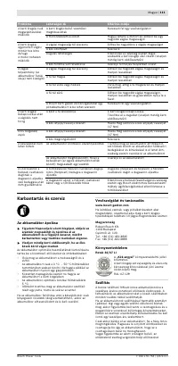 Страница 112