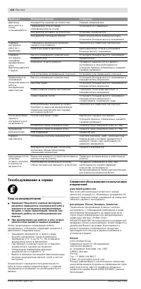Страница 119