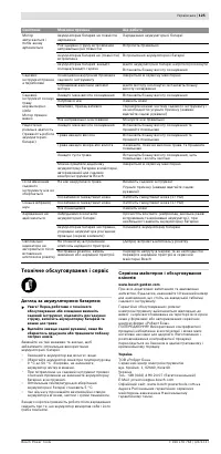 Страница 126