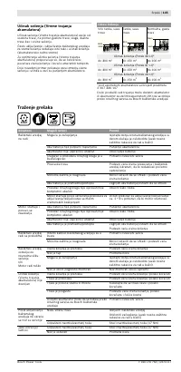 Страница 146