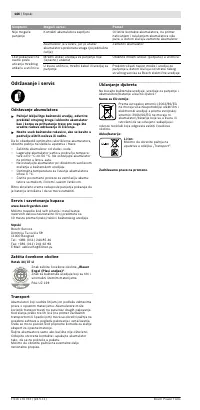 Страница 147
