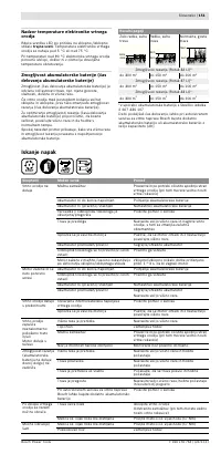 Страница 152