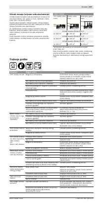 Страница 158