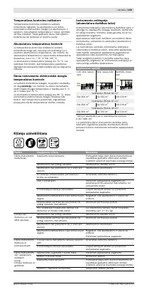 Страница 170