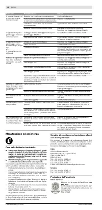 Страница 43
