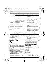 Страница 147