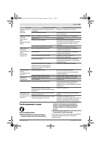 Страница 156