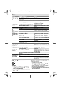 Страница 95