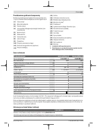 Strona 12