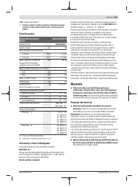 Страница 145