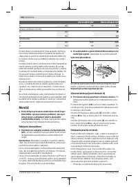 Страница 106