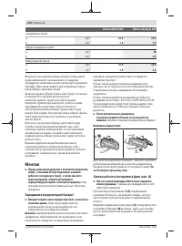 Страница 128