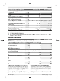 Страница 135