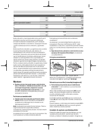 Страница 143