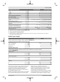 Страница 169