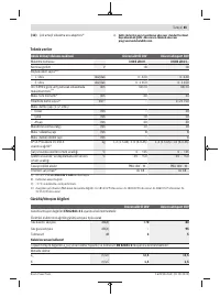 Страница 85