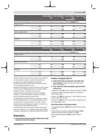 Страница 109