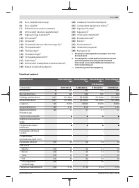 Страница 123