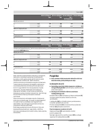 Страница 125