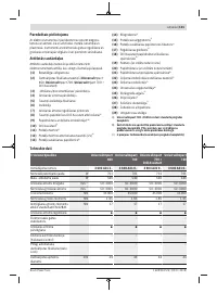 Страница 131