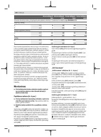 Страница 142
